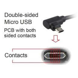 https://compmarket.hu/products/123/123976/gembird-double-sided-right-angle-microusb-1-8m-blister-cable-black_3.jpg