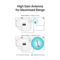 https://compmarket.hu/products/134/134584/tp-link-archer-t2u-plus-ac600-high-gain-wireless-dual-band-usb-adapter_5.jpg