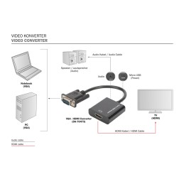 Digitus VGA to HDMI Converter + Audio (3.5mm) Black