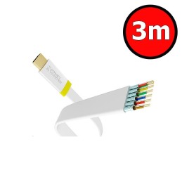 https://compmarket.hu/products/75/75384/thonet-vander-exzellenz-hdmi-hdmi-1.4-3d-kabel-3m-white_3.jpg