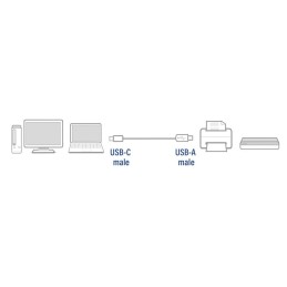 https://compmarket.hu/products/183/183831/act-ac7350-usb2.0-usb-c-to-usb-a-connection-cable-1m-black_2.jpg