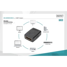 Assmann HDMI adapter, type A