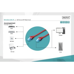 https://compmarket.hu/products/149/149803/digitus-cat5e-u-utp-patch-cable-10m-red_4.jpg