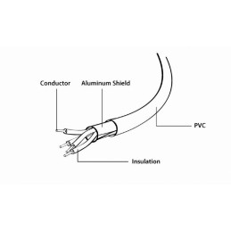 https://compmarket.hu/products/215/215215/gembird-cc-usb2-amlm-1m-usb-data-sync-and-charging-8-pin-cable-1m-black_4.jpg