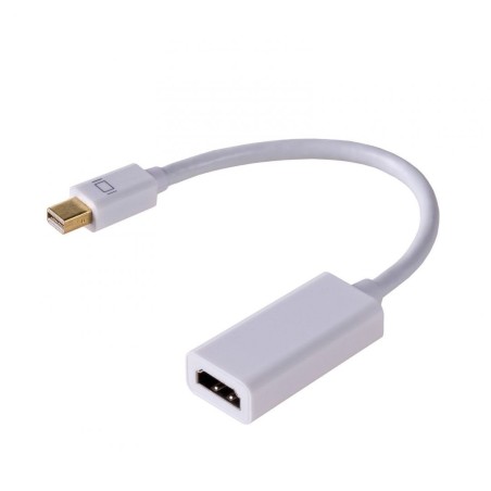 https://compmarket.hu/products/141/141197/akyga-converter-ak-ad-38-hdmi-f-minidisplayport-m_1.jpg