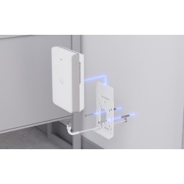 Ubiquiti U7-Pro-Wall Access Point