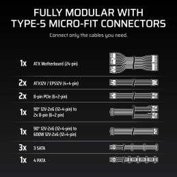 Corsair 850W 80+ Gold RM850x Shift