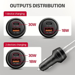 AXAGON PWC-PQ48 PD3.0 & QC4+ 2xOUTPUTS car charger 48W Black
