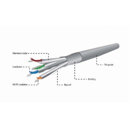 Gembird CAT6A S-FTP Installation Cable 305m Grey