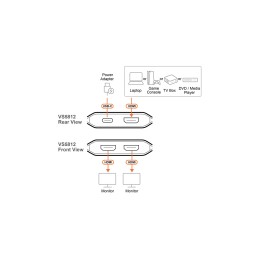 ATEN VS5812-AT 2-Port 8K HDMI Splitter