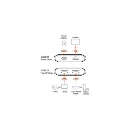 ATEN VS5821-AT 2-Port 8K HDMI Switch