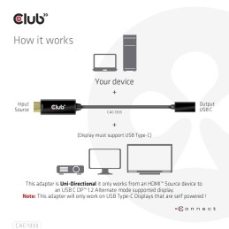 Club3D HDMI to USB Type-C adapter cable Black