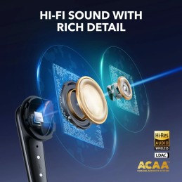 ANKER Soundcore Liberty 4 Pro Noise Cancelling True-Wireless Earbuds White