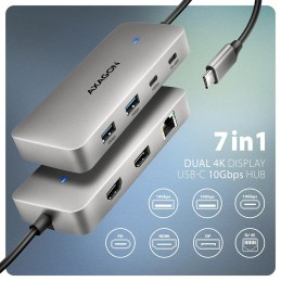 AXAGON HMC-CUB83X2 USB-C 10Gbps DUAL 4K DISPLAY 7in1 hub