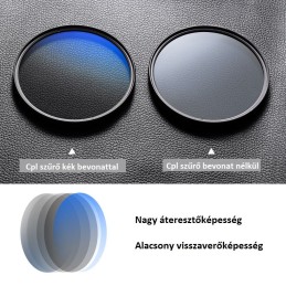 K&F Concept Classic Series CPL cirkuláris polár szűrő, 77 mm