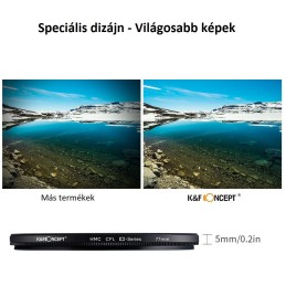 K&F Concept Classic Series CPL cirkuláris polár szűrő, 77 mm