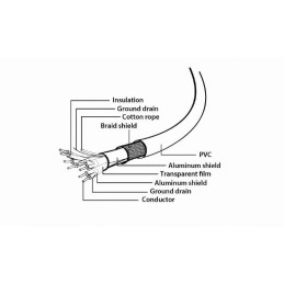 https://compmarket.hu/products/215/215210/gembird-gembird-ccp-usb3-amcm-10-usb-3.0-am-to-type-c-cable-am-cm-3m-black_4.jpg