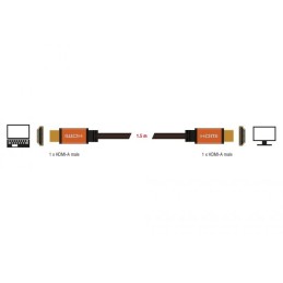 DeLock Ultra High Speed HDMI Cable 48 Gbps 8K 60 Hz 1,5m