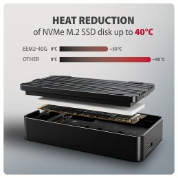 AXAGON EEM2-40G USB-C 40Gbps external enclosure for M.2 NVMe SSD