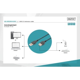 Assmann USB extension cable, type A 1,8m Black