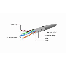 https://compmarket.hu/products/189/189347/gembird-cat5e-f-utp-patch-cable-0-5m-yellow_3.jpg