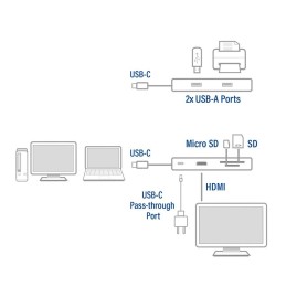 https://compmarket.hu/products/170/170954/act-ac7041-usb-c-4k-multiport-dock_4.jpg