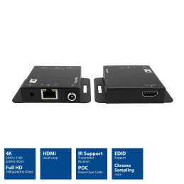 https://compmarket.hu/products/233/233558/act-ac7801-4k-hdmi-extender-black_2.jpg