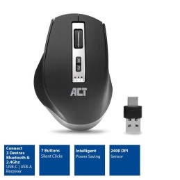 https://compmarket.hu/products/191/191028/act-ac5145-wireless-multi-connect-mouse-2400-dpi_3.jpg