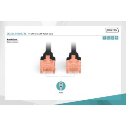 https://compmarket.hu/products/150/150128/digitus-cat6-u-utp-patch-cable-0-25m-black_6.jpg