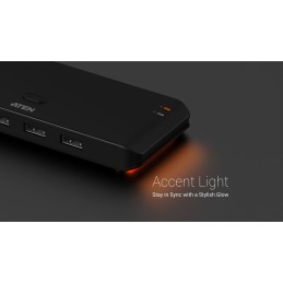 ATEN US4224-AT 2 x 4 USB 2.0 Sharing Switch