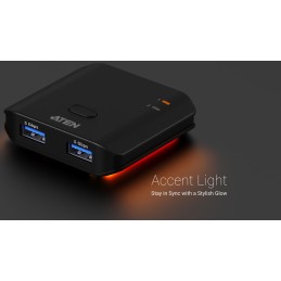 ATEN US4322-AT 2 x 2 USB 3.2 Gen 1 Sharing Switch