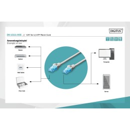 Digitus CAT5e U-UTP Patch Cable 0,5m Grey