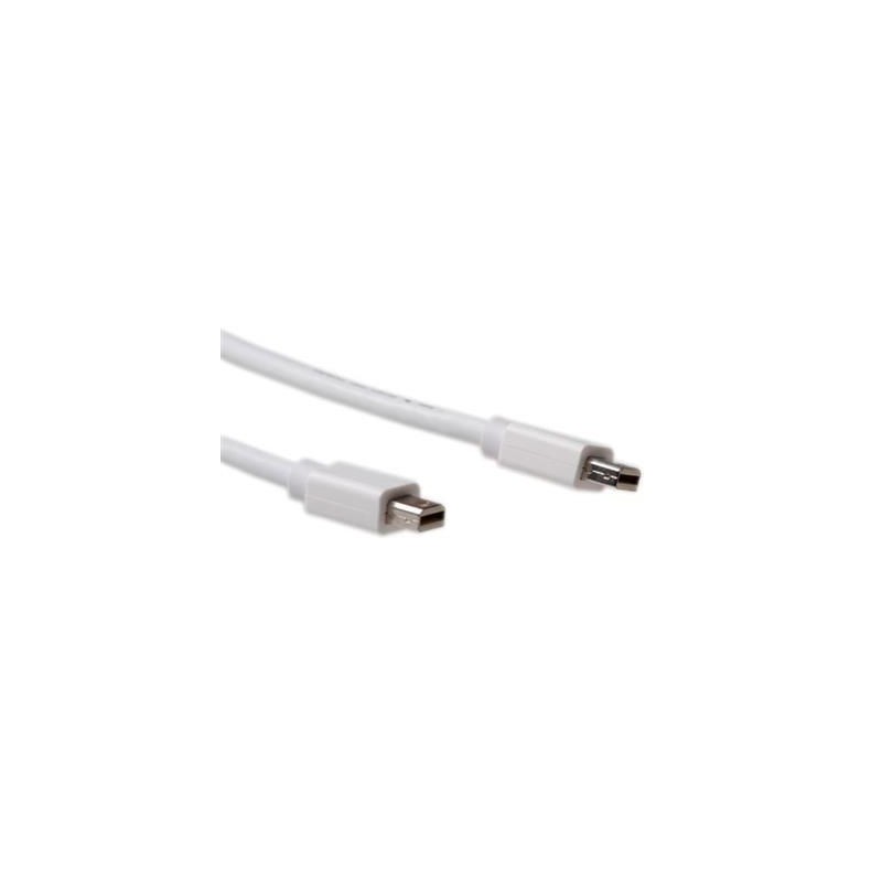 https://compmarket.hu/products/218/218844/act-mini-displayport-cable-male-male-1m-white_1.jpg