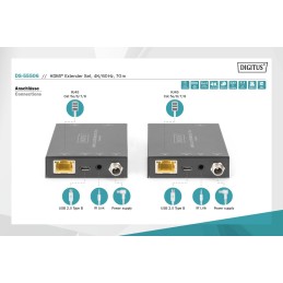 https://compmarket.hu/products/226/226179/digitus-hdmi-2.0-extender-set-70m_6.jpg