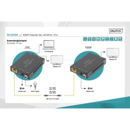 https://compmarket.hu/products/226/226179/digitus-hdmi-2.0-extender-set-70m_7.jpg