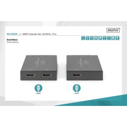 https://compmarket.hu/products/226/226179/digitus-hdmi-2.0-extender-set-70m_5.jpg