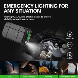 CAROSS T14 Max Jump Starter with Air Compressor