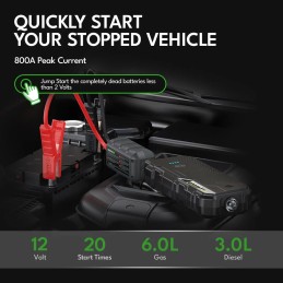 CAROSS T36 Jump Starter