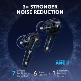 ANKER Soundcore Liberty 4 Pro TWS Bluetooth Headset Glossy Black