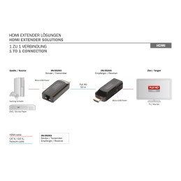 Digitus Mini HDMI Extender Set, Full HD, 1080p