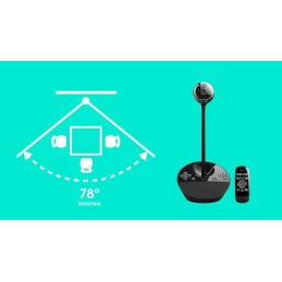 Logitech BCC950 Konferencia kamera Black