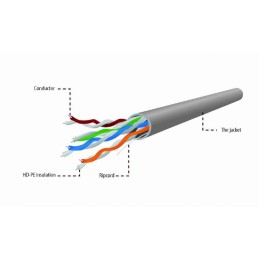 Gembird CAT5e U-UTP Installation cable 305m Grey