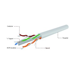 https://compmarket.hu/products/187/187666/gembird-cat6-u-utp-installation-cable-305m-grey_2.jpg