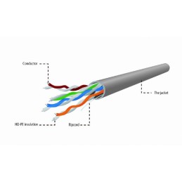 Gembird CAT5e U-UTP Installlation cable 305m Grey