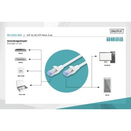 https://compmarket.hu/products/149/149609/digitus-cat5e-sf-utp-patch-cable-5m-grey_2.jpg