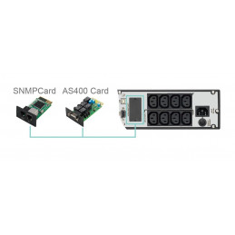FSP Eufo1.1K Eufo LCD 1100VA UPS
