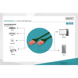 https://compmarket.hu/products/150/150260/digitus-cat6-u-utp-patch-cable-5m-green_4.jpg