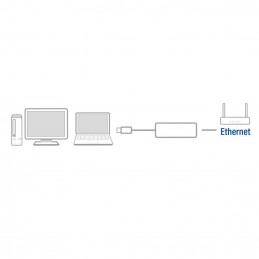 ACT AC7335 USB-C Gigabit Networking Adapter