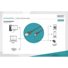 Assmann USB 2.0 connection cable, type  A - mini B (5pin) 1m Black
