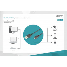 Assmann USB 2.0 connection cable, type  A - mini B (5pin) 3m Black